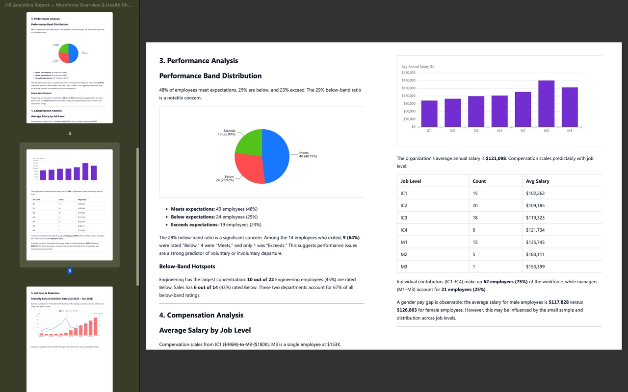 HR Analytics dashboard5-t7lbln.PNG